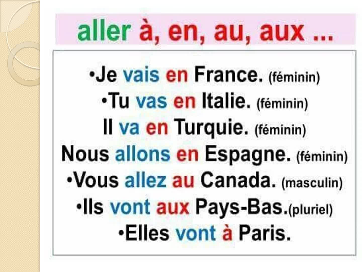 Francés PREPOSITIONS : EN, AU, AUX, A